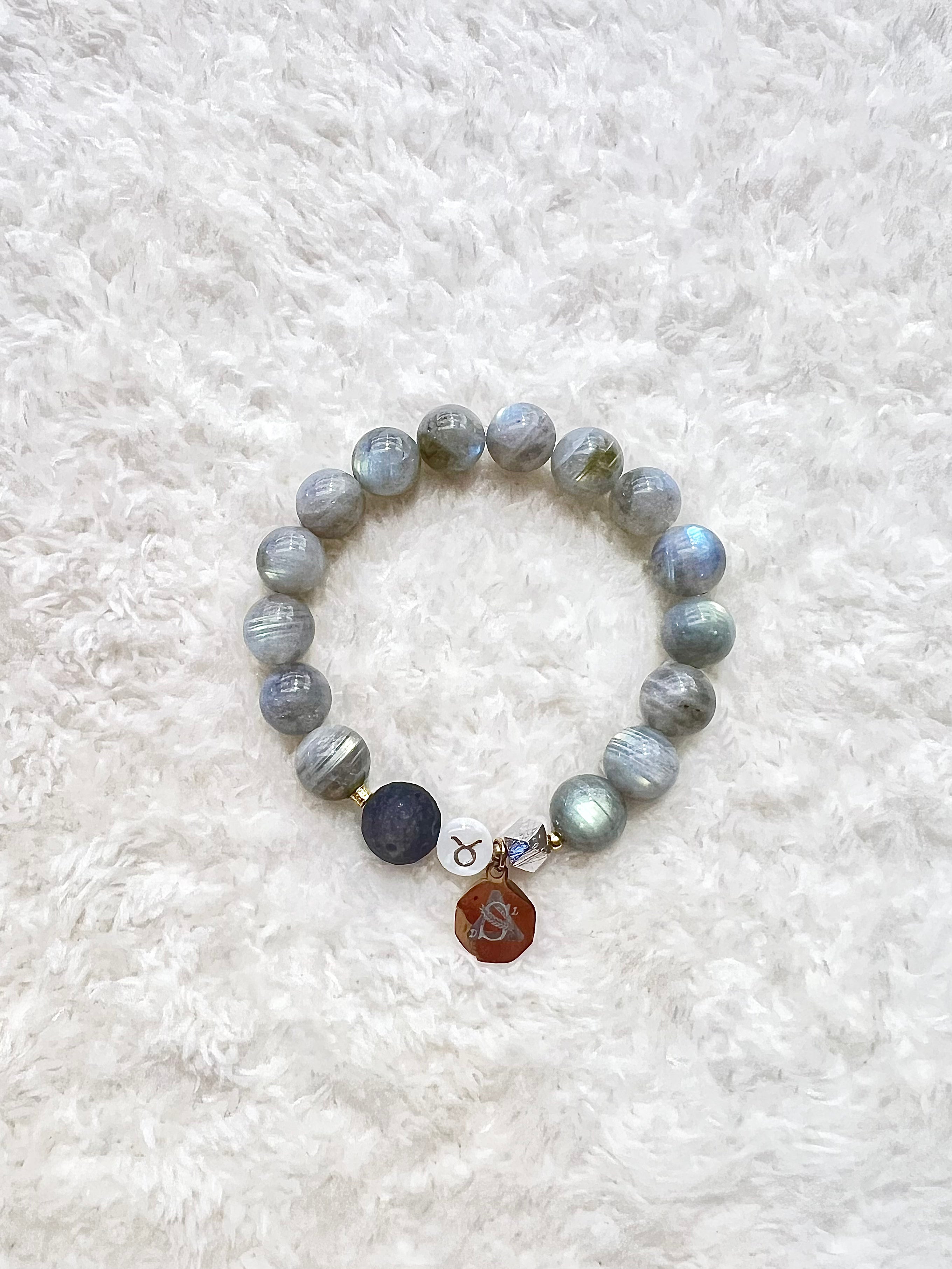 Pluto — Zeroing & Renewal